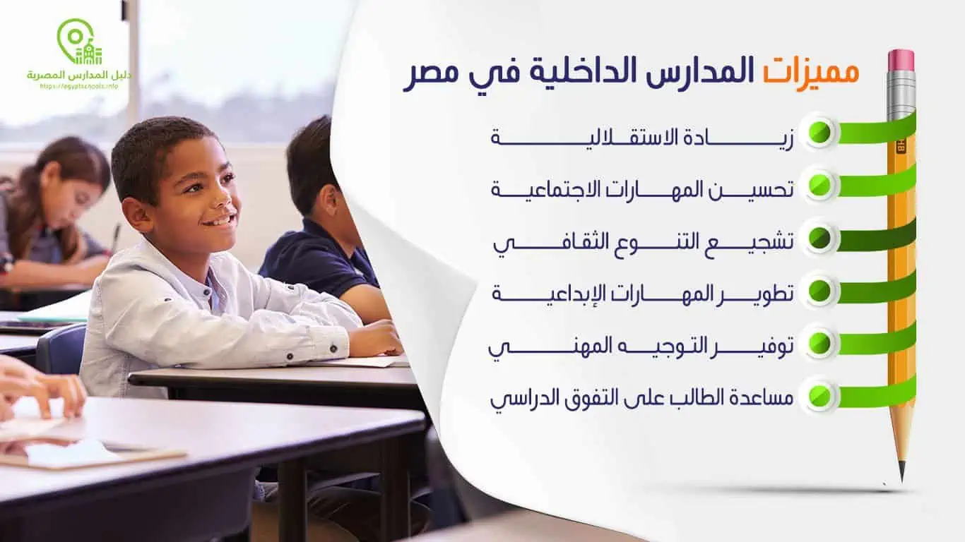 المدارس الداخلية في مصر | مميزاتها، وعيوبها، ومصاريفها  المزيد على موقع دليل المدارس المصرية: المدارس الداخلية في مصر | مميزاتها، وعيوبها، ومصاريفها https://egyptschools.info/?p=10141